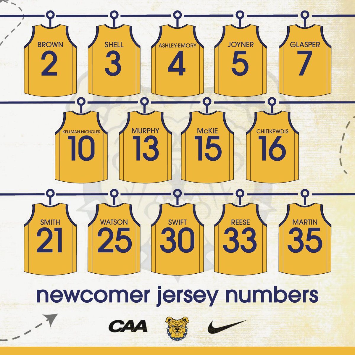 ncatmbb's tweet image. New Year means new numbers! Happy #FDOC Aggie Family! 

#aggiepride #TOGETHER