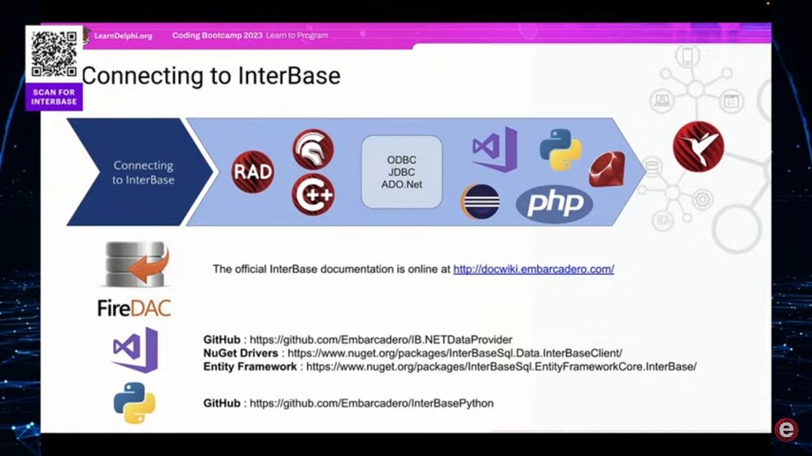 GrzegorzMMiszk's tweet image. Great session "InterBase Developers Guide" on 2nd day of event #CodingBootcamp2023 hosted by LearnDelphi.org. InterBase is an fast, scalable, embeddable SQL database with data security, disaster recovery and other features.