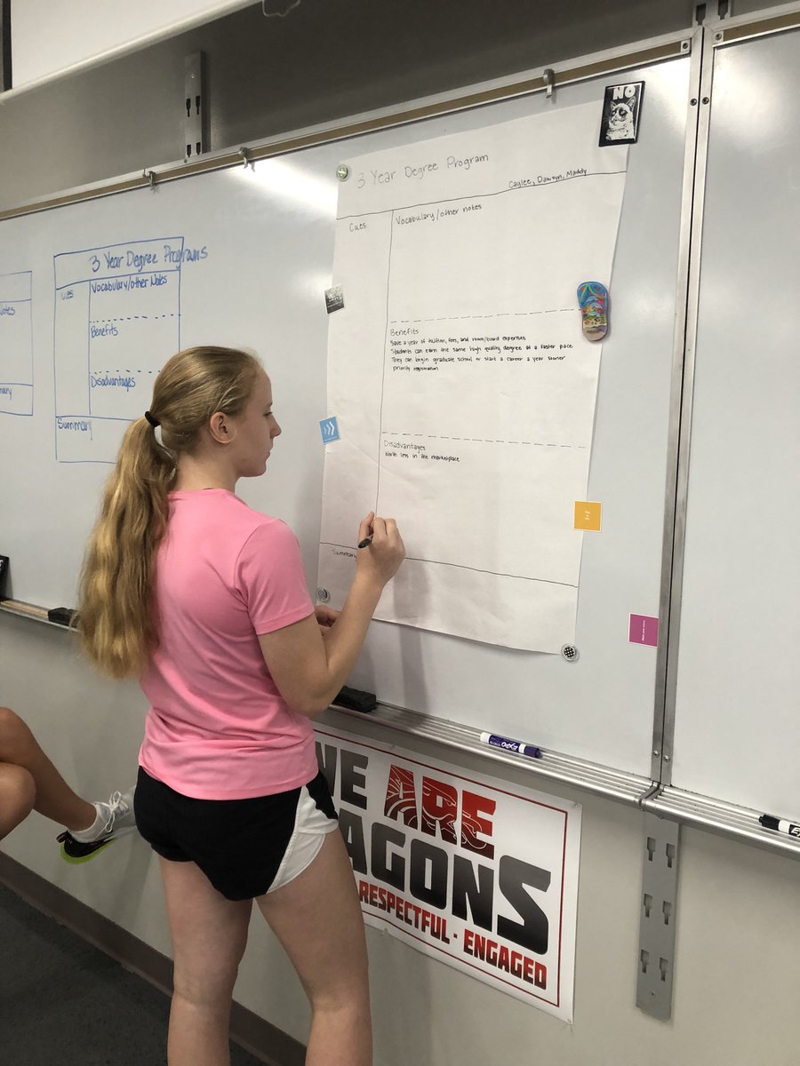 Sarah O'Brien (@nphs_obrien) on Twitter photo Early College freshmen are learning about the Cornell Notes format in the pursuit of more efficient note-taking. <a href="/NPHighSchool/">New Palestine H.S.</a> #WeAreDragons #EarlyCollege @SouthernHancock Early College freshmen are learning about the Cornell Notes format in the pursuit of more efficient note-taking. <a href="/NPHighSchool/">New Palestine H.S.</a> #WeAreDragons #EarlyCollege @SouthernHancock