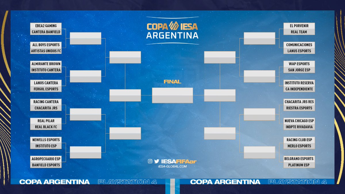 IESA Argentina tweet media