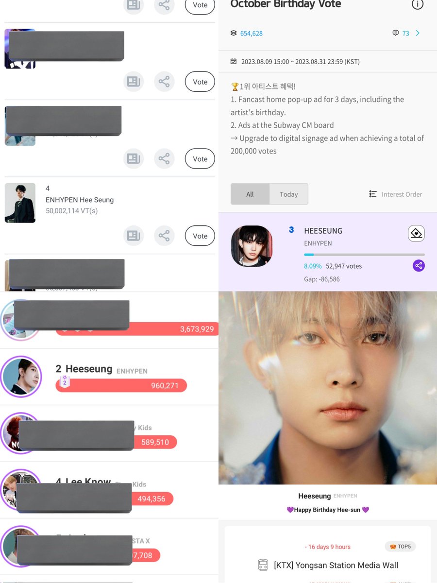 EN-TTENTION ‼️

engenes, mass voting for #HEESEUNG on fanplus has started already and his rank is barely moving as well his other voting polls. pls vote for him and let's aim for higher rank. these voting polls are all for his birthday. pls encourage other engenes to vote as well