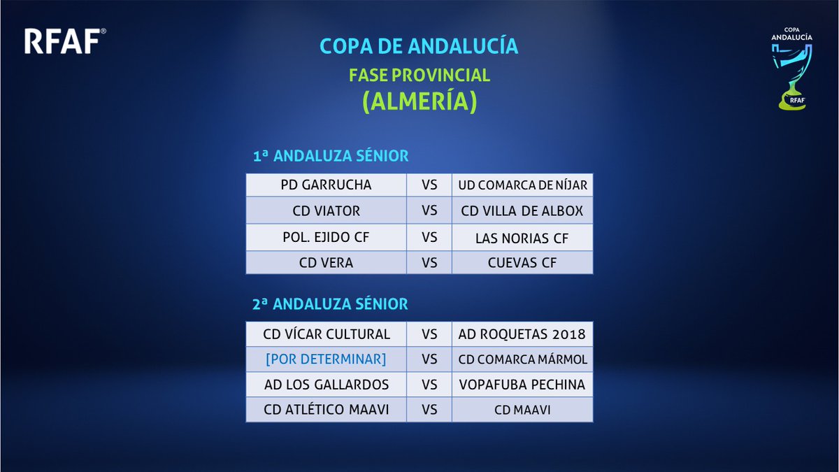 RFAFAlmeria's tweet photo. 🎯RESULTADO #SorteoRFAF
⚽️Fútbol Masculino
⚔️Primera Fase Temp. 23/24
✅ Fase provincial #Almería
💟 #FútbolRFAF https://t.co/NmcZq63XYY