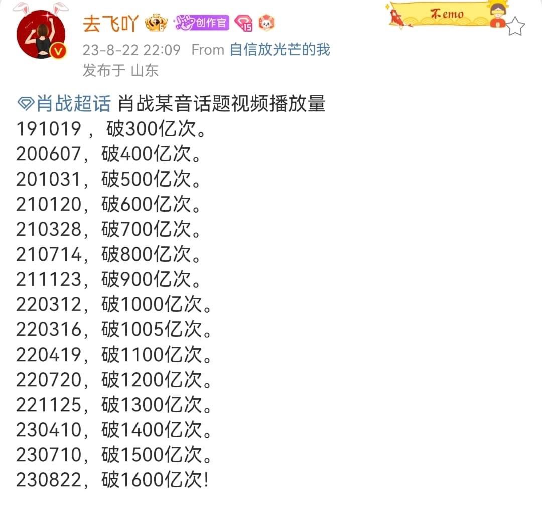 XZFCTH1005's tweet photo. แสดงความยินดีกับ “เซียวจ้าน”
ที่​ tag ชื่อตัวเอง​ #肖战 ในโต่วอิน
[Douyin] ⭐️

มียอดวิว​ 160,000 ล้านครั้ง
​ (หนึ่งแสนหกหมื่นล้านครั้ง)​ 

เป็นดาราจีนคนแรก และคนเดียวในขณะนี้ที่ทำได้​ ✨ 
ปังมากกกก​ 👏🏻👏🏻👏🏻

📷 : 肖战工作室，去飞吖
🔆 แอดข้าว

#XiaoZhan #肖战 #เซียวจ้าน​
#XiaoZhanFCThailand