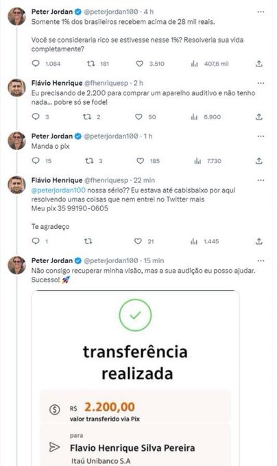 fhenriquesp's tweet image. Dias atrás eu fui agraciado por #PeterJordan em me ajudar com uma doação de 2.200 reais, a qual ajudou a mim para adquirir a compra de um novo aparelho auditivo. Hoje é dia da gratidão eterna, o aparelho esta comigo e estou muito feliz.  
Ao @peterjordan100 muito obrigado sempre!