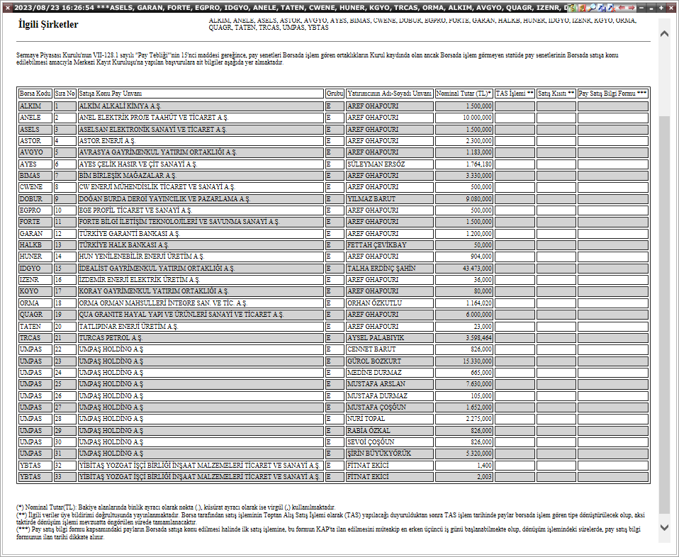 Sihirbaz Aref'in portföyü:)))