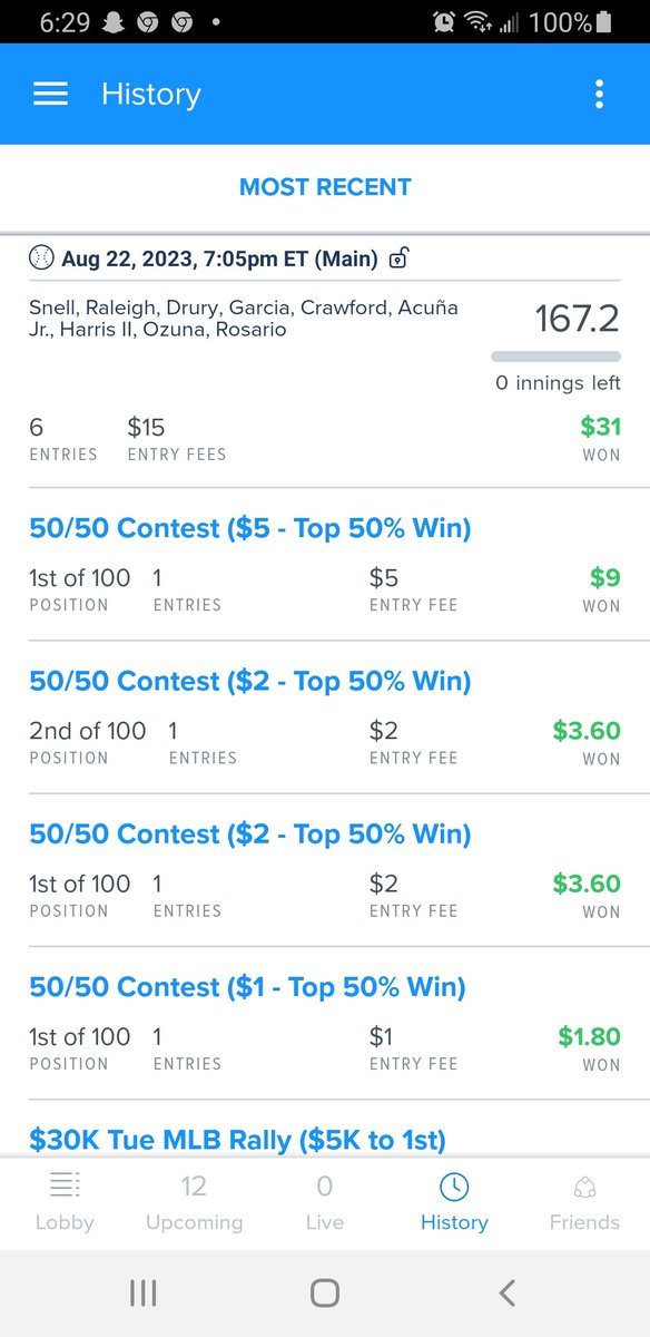 PainTrain05's tweet photo. @IamLegendDFS @ClubLegendDfs MLB is on a roll and we aren't stopping anytime soon!! https://t.co/RmFsNIUq2n