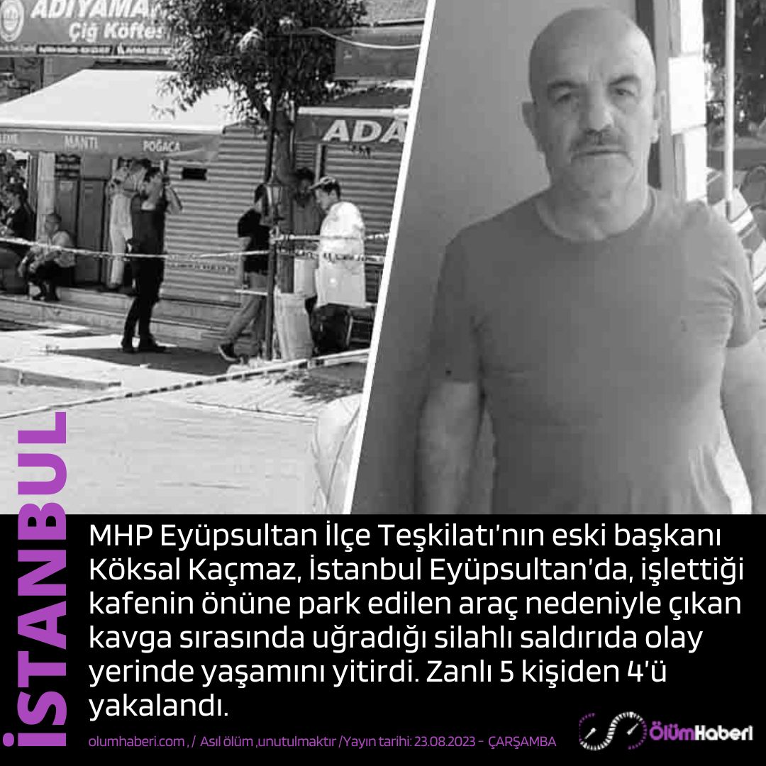 OlumHaberi's tweet image. MHP Eyüpsultan İlçe Teşkilatı’nın eski başkanı Köksal Kaçmaz, İstanbul Eyüpsultan’da uğradığı silahlı saldırıda yaşamını yitirdi.
olumhaberi.com/mhp-eyupsultan… #MHP #Eyupsultan #KoksalKacmaz #cinayet #vefat