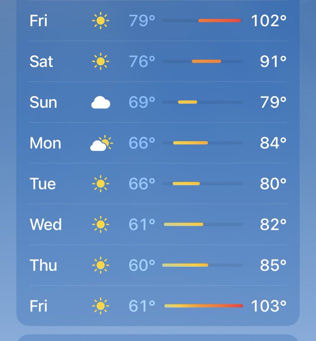 Why are fridays so cursed.. https://t.co/KYVnKrybqk<a href="/tag/throne"class="tags"><span>#throne</span></a><a href="/tag/wishlist"class="tags"><span>#wishlist</span></a>