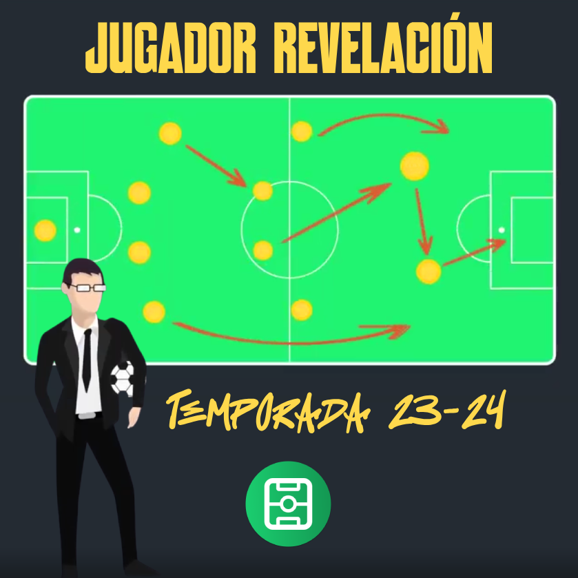 MisterFantasyES's tweet photo. 📣 Concurso REVELACIÓN 💫

🎁 Sorteamos 2 packs de 500 Créditos entre todos los participantes 💰

📌 Participar:
1️⃣ Síguenos 💚
2️⃣ LIKE + RT 🫶🏼 
3️⃣ Tras 2 jornadas de #LaLiga ¿QUIÉN CREES QUE SERÁ EL JUGADOR RELEVACIÓN? 🇪🇦
4️⃣ Añade #MisterFantasy ⚽ 

📲 https://t.co/ekwWk857Gy https://t.co/RzZQMpyvoA