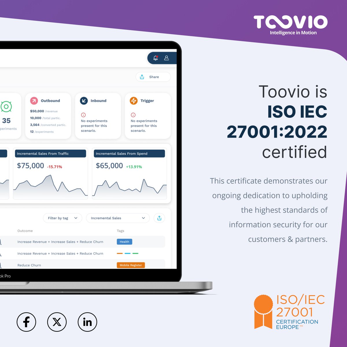 Toovio's tweet photo. 📢 We are delighted to announce that Toovio have achieved ISO/IEC 27001:2022 certification from Certification Europe which is the international standard to manage information security! 
 
Read more below!

👉 https://t.co/fKl7YT5xe8

#iso #certification #data #security https://t.co/dtP2Z6MWKd