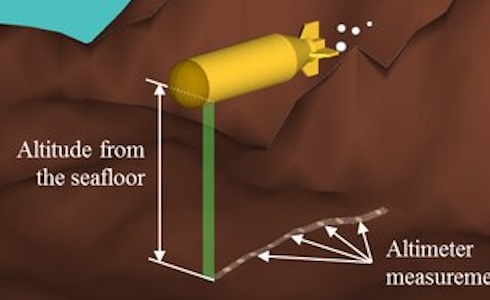 Hoytek_Eng's tweet photo. What are the Benefits of Altimeter in Underwater Vehicles?

For more information,please  visit

https://t.co/bRJQTNMcYM

Sualtı Araçlarında Altimetre’nin Faydaları Nelerdir ?

B ilgi için https://t.co/bRJQTNMcYM sayfasını ziyaret edebilirsiniz. https://t.co/ZtEaMqJsRS