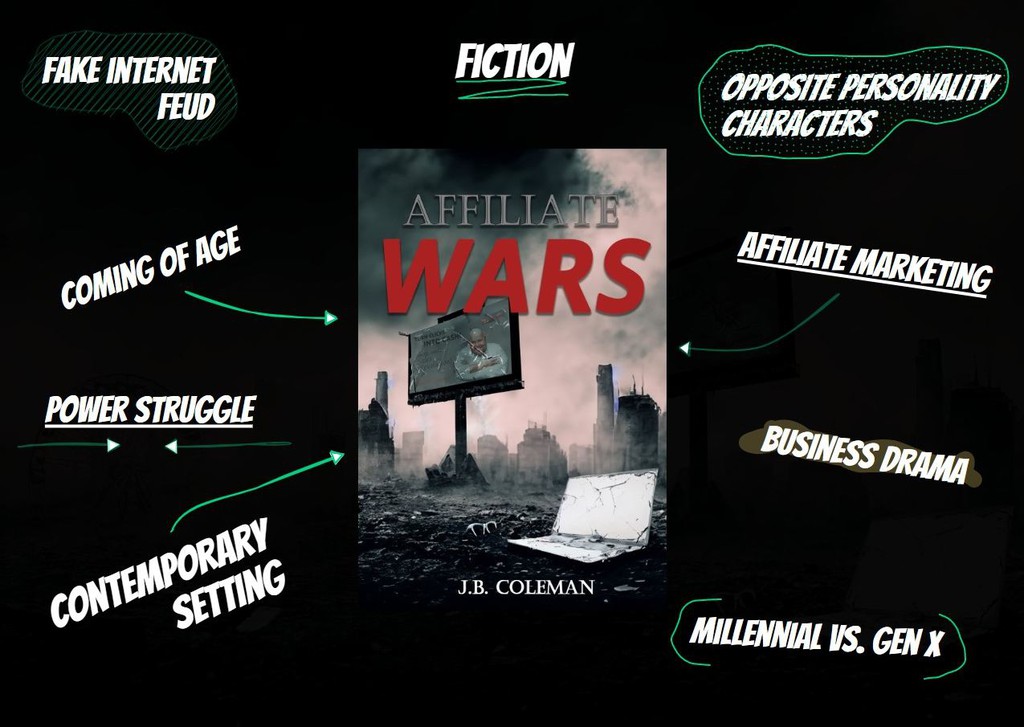 This thriller dives into the world of affiliate marketing, chronicling two characters' quest to topple the reigning industry giants.

Read the first 5 chapter for free:
▸ lttr.ai/AFz1Y

#readerscommunity  #booktwt #affiliatewars  <a href="/jbcolemanbooks/">JB Coleman Books</a>