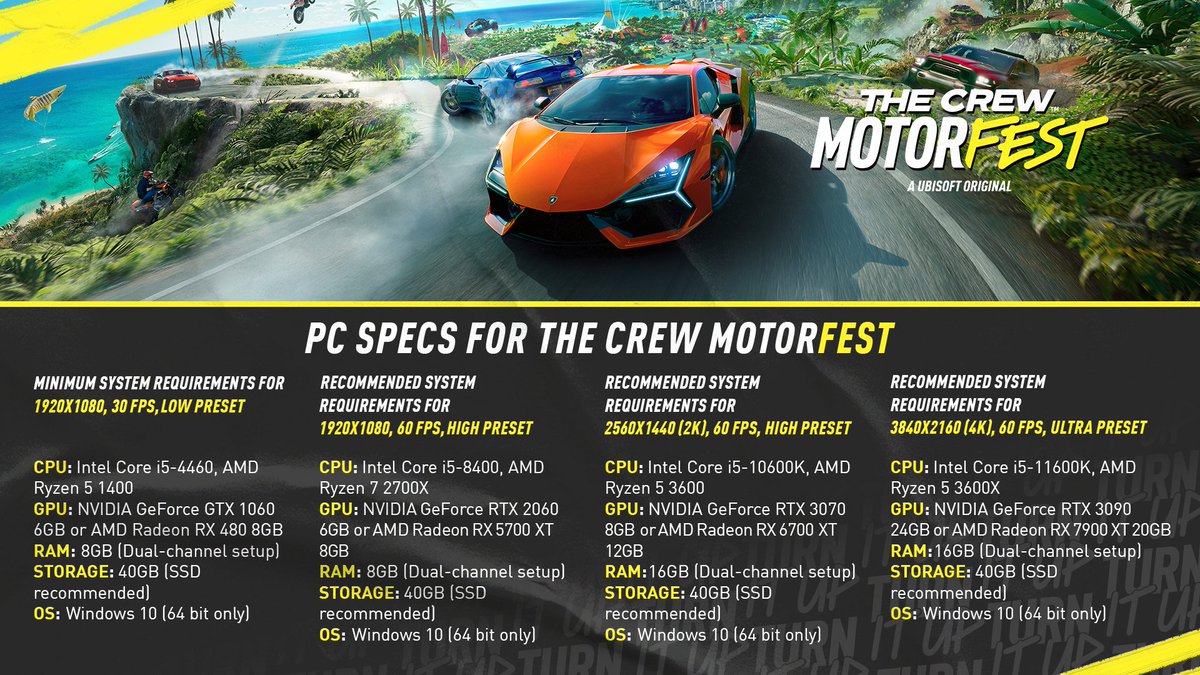 The Crew Motorfest tweet media
