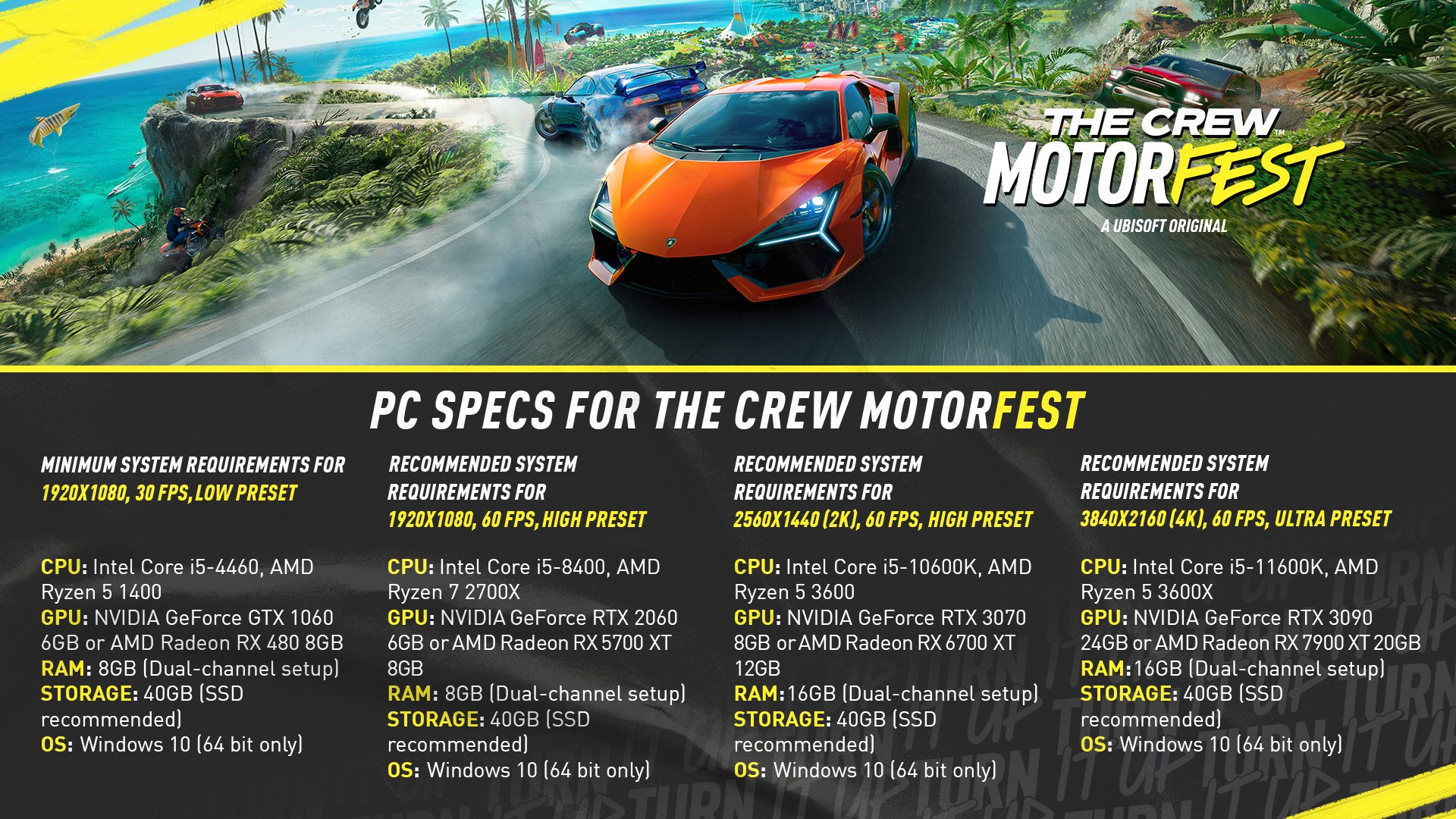 The Crew Motorfest on X: #TheCrewMotorfest PC specs are now