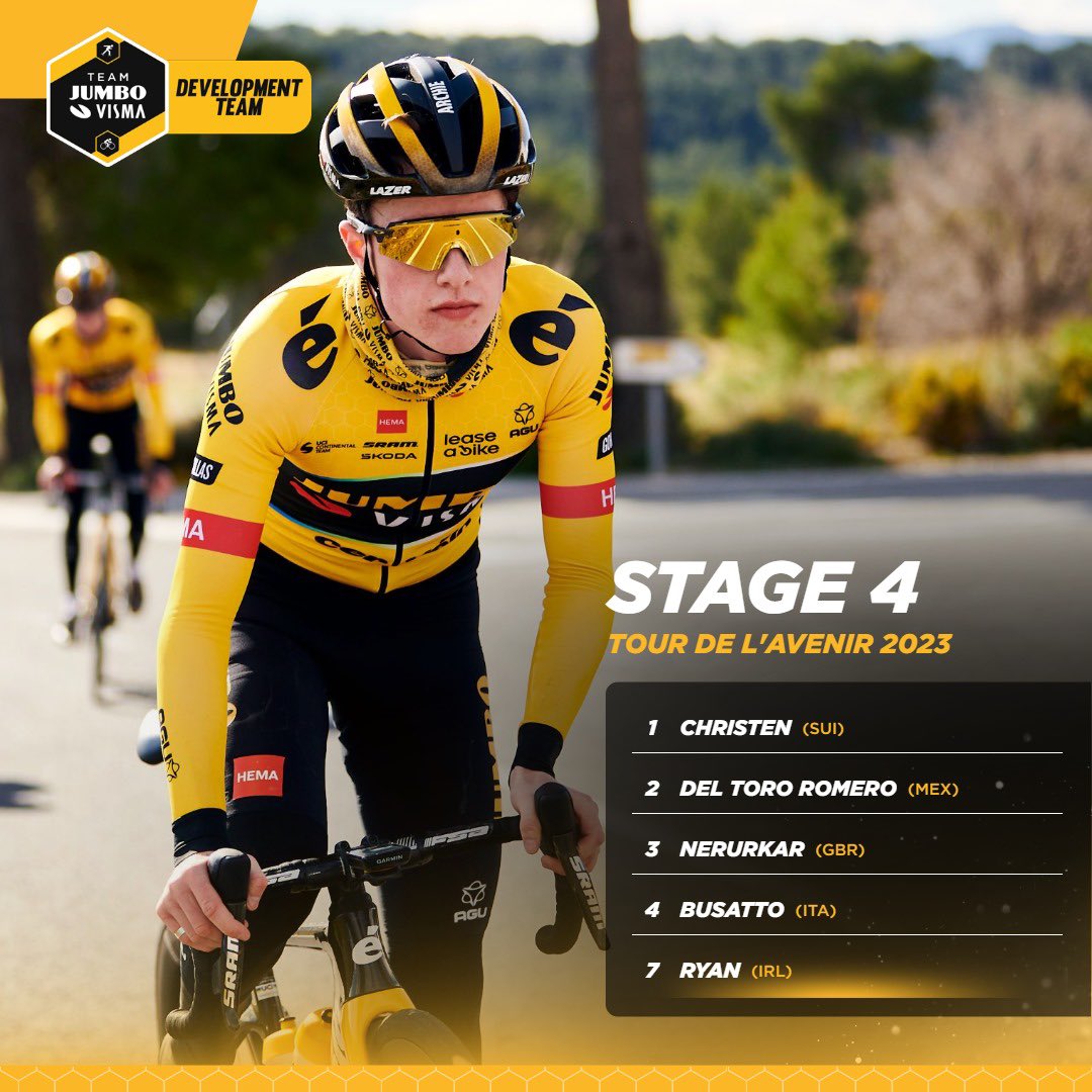 🇫🇷 #TourdelAvenir 

Archie claimed seventh place in today’s Tour de l’Avenir stage. 👊