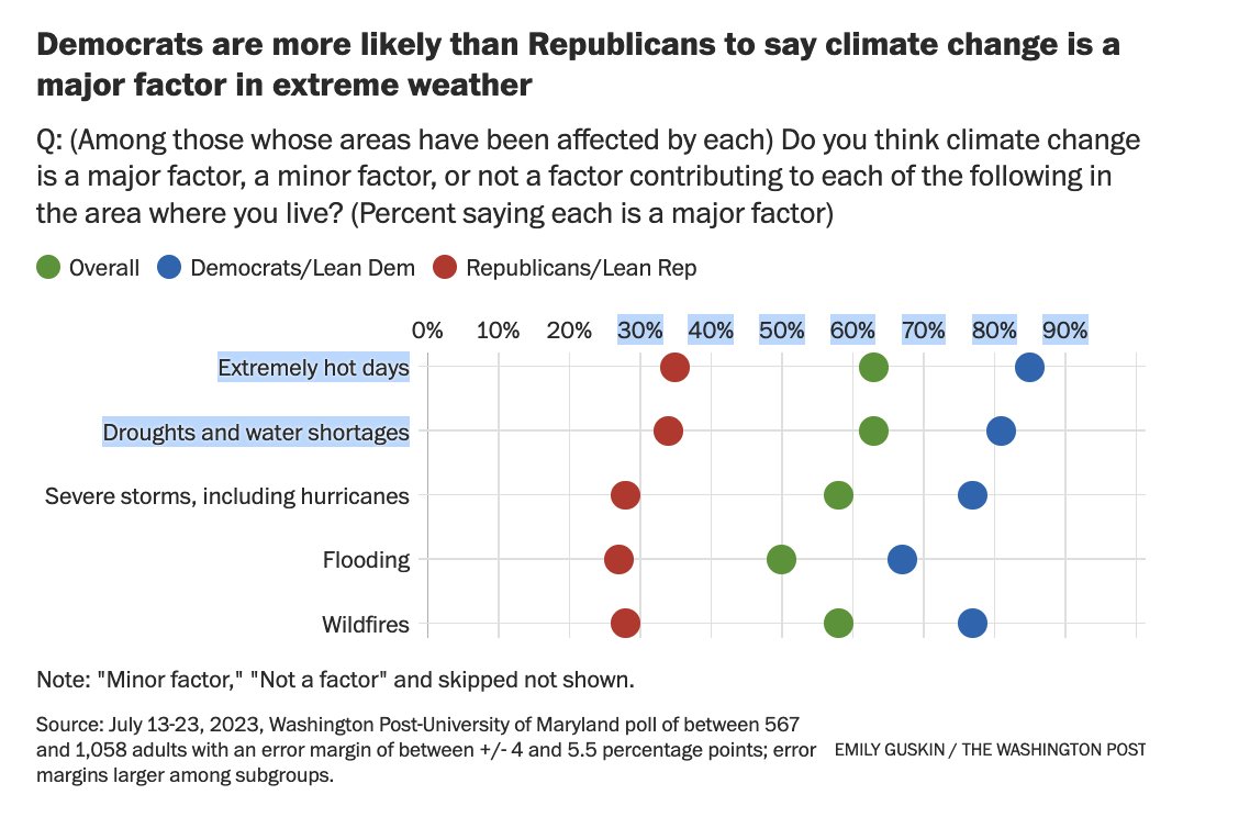 Anne Bahr Thompson tweet media