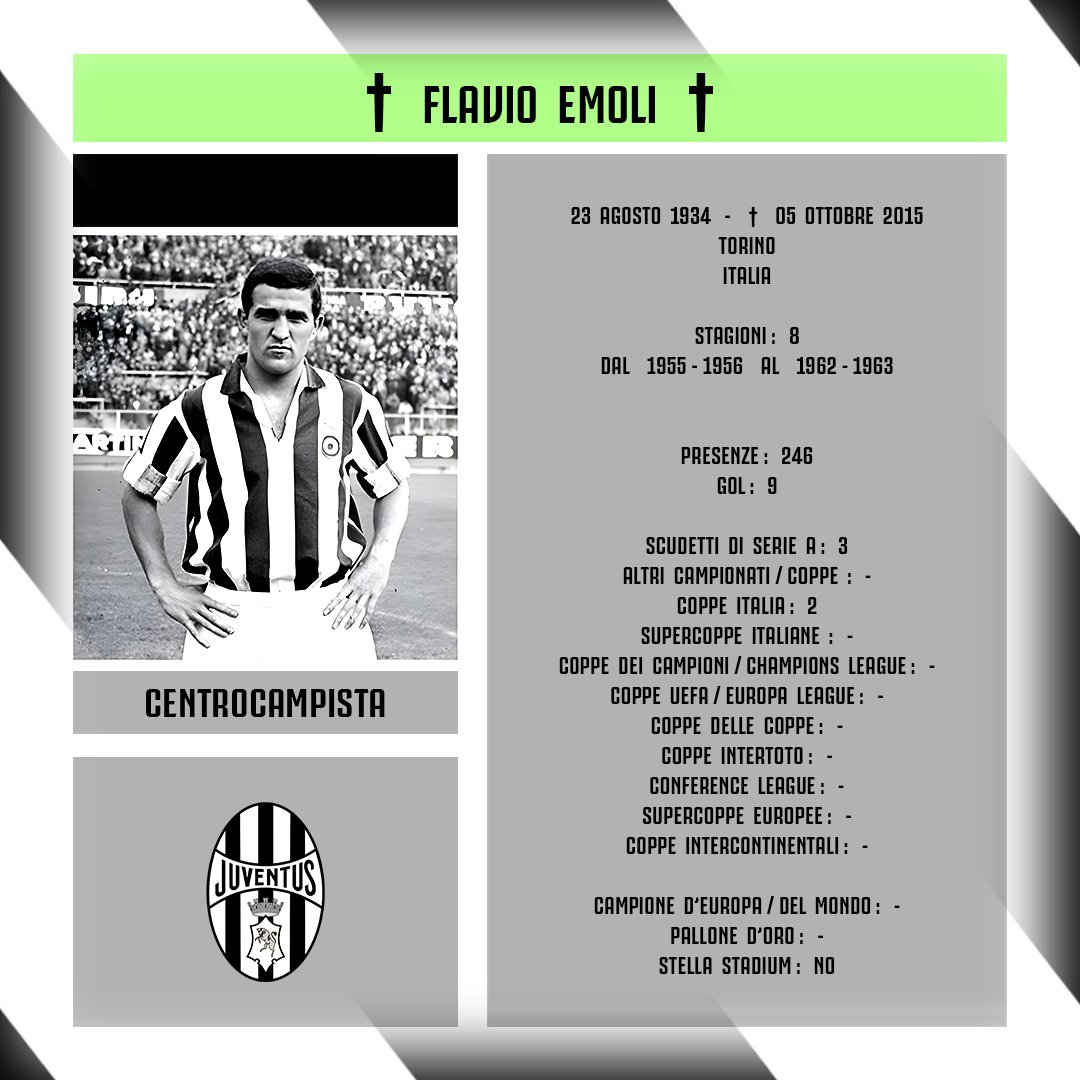 aboutjclub_'s tweet photo. #OnThisDay 1934 ๐ Nasceva una #LeggendaJuventina: "#CuoreMatto" #FlavioEmoli. Con la Maglia della @juventusfc ha totalizzato 246 Presenze e segnato 9 Gol. In Bianconero ha vinto 3 Scudetti di Serie A e 2 Coppe Italia. #LiveAhead #FinoAllaFine #ForzaJuve https://t.co/UsBfJ1A0ss