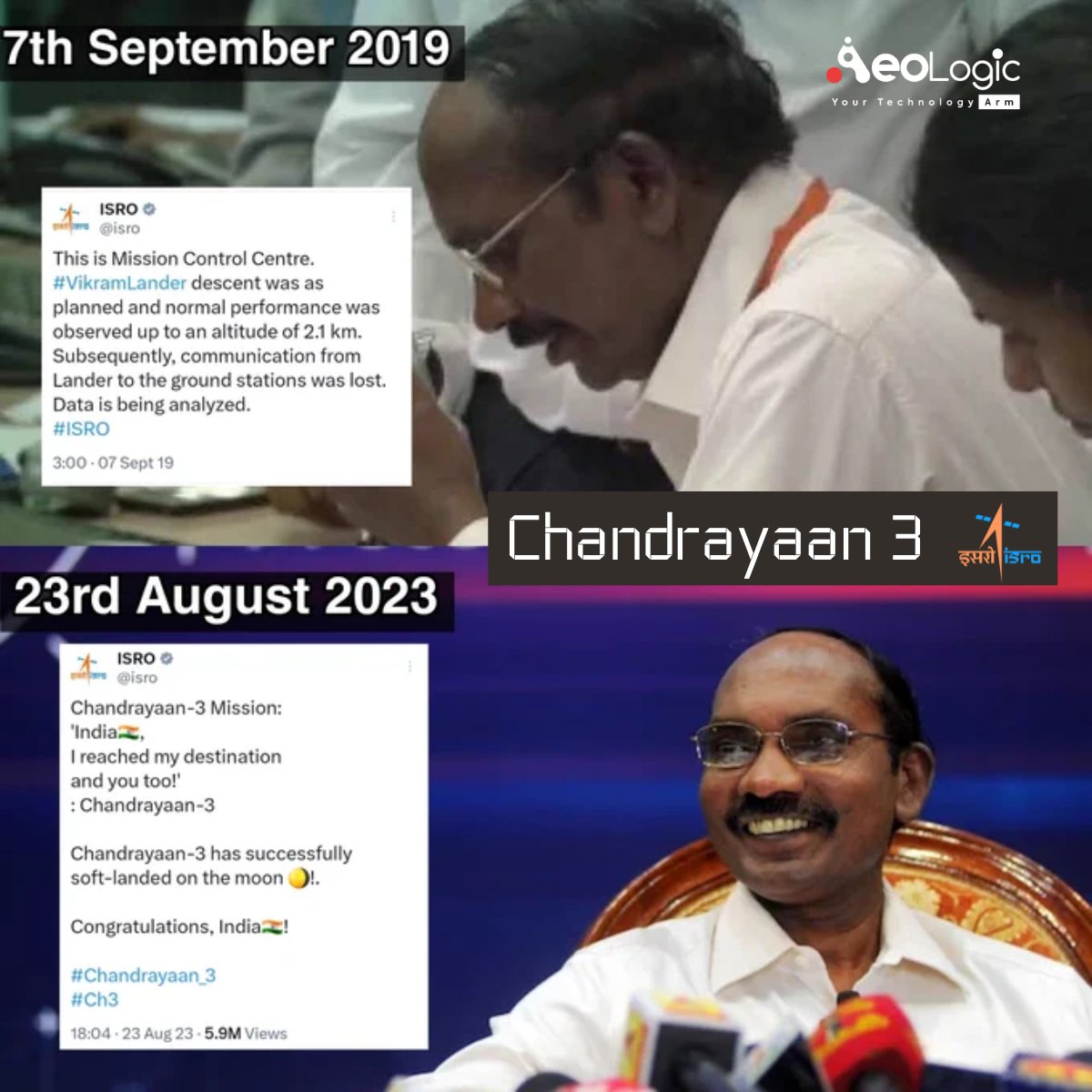 AeoLogicTech's tweet photo. You made the nation proud, India has made history.

Jai Hind!

Congratulations ISRO - Indian Space Research Organization and team! 🎉

#IndiaOnTheMoon #chandrayaan3 @isro https://t.co/pgmhs8R9iJ