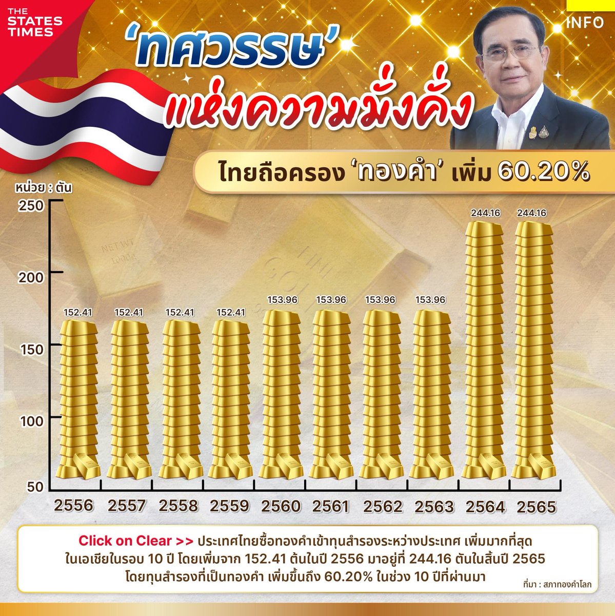 🇹🇭 'しひみら れづ のつも' 🇹🇭 tweet media
