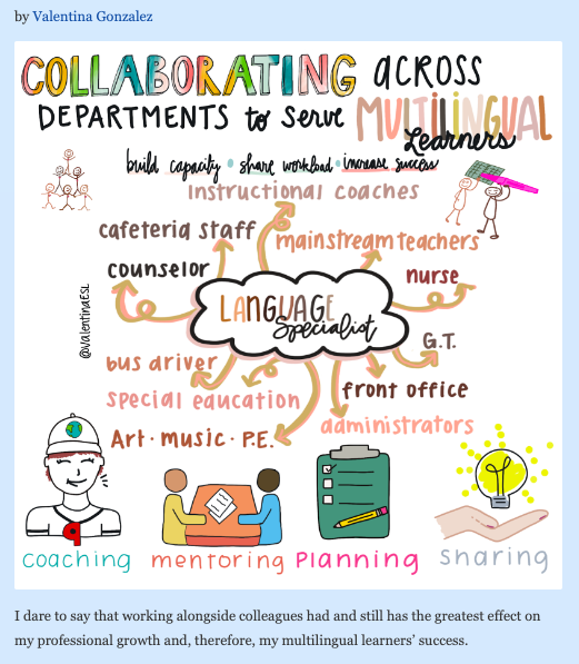 ValentinaESL's tweet photo. ML specialists collaborate across departments with many stakeholders to serve #multilingual learners. 

@Seidlitz_Ed #bilingualism #multilingualism #teachingkids

Read more here https://t.co/35Jl127JgN

@KatieToppel & #PortraitsofCollab by @AndreaHonigsfel & @MariaGDove are mentioned among others!