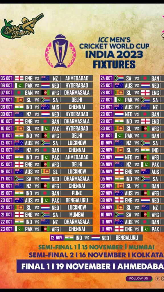 QuestSaad's tweet photo. #ICCWorldCup2023 #India https://t.co/tMIlGeLGpa