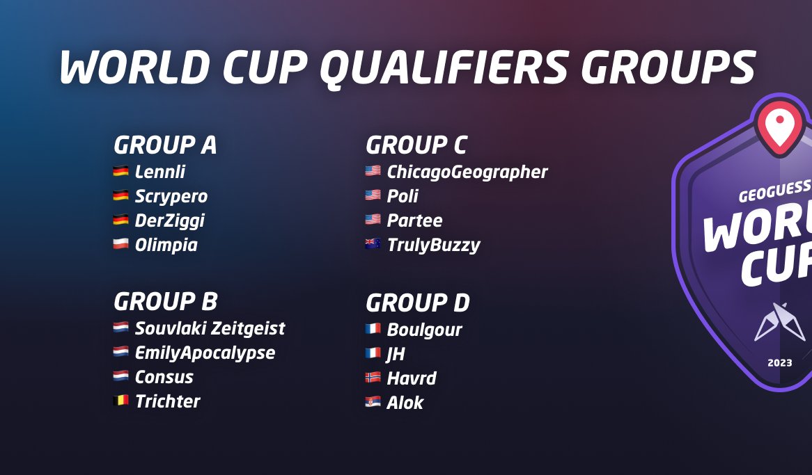 THIS SATURDAY!

A STACKED qualifier is on the horizon 🌎

We also have a surprise caster lined up for you!
Might reveal tomorrow maybe 👀

⏰10am PST / 19:00 CEST
📺 twitch.tv/geoguessr
🗯️<a href="/georainbolt/">rainbolt</a>, <a href="/ThisIsPetery/">Petery / GeoPeter 🍥</a> &amp; the legendary P.. (shh tmrw)

Check below for bracket👇