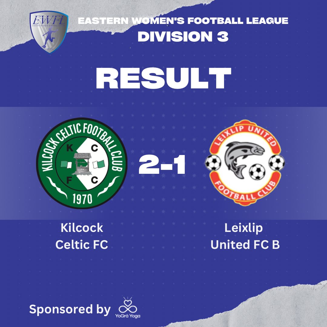KilcockCeltic's tweet photo. ๐๐๐จ๐ช๐ก๐ฉ
โฝ๏ธ | @KilcockCeltic 2-1 @LeixlipUnited
๐ | @EasternWFL Division 3
๐
| 21st August 2023
Goalscorer:
Leona Poลพgaj โฝ๏ธโฝ๏ธ
REPORT: ๐ https://t.co/ijYjbExOdy
Thanks to YoGrรก Yoga for sponsoring the team this season.
#KCFC | #CELTS | #EWFL https://t.co/zwN05oGYOz