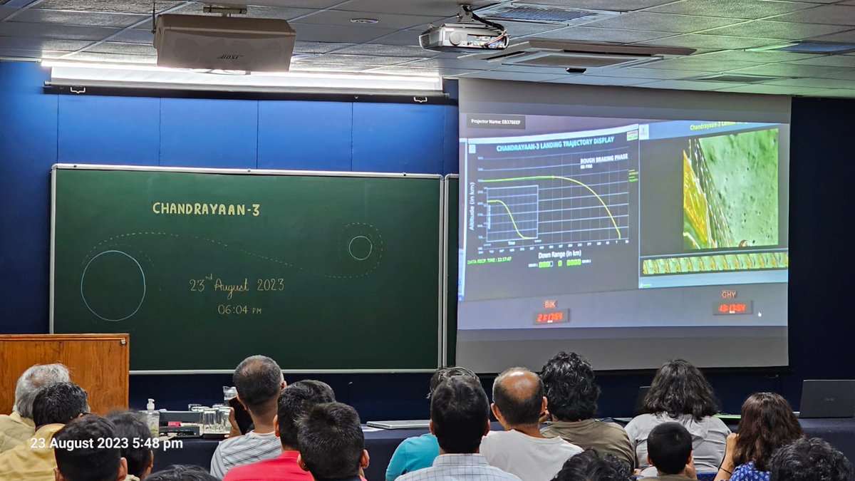 IIABengaluru's tweet photo. Our faculty, students &amp; staff came together with the city's space enthusiasts to witness the successful soft landing of #Chandrayaan3 in our auditorium and on TVs in the lounge!

Space can indeed bring us all together!
@IndiaDST @fiddlingstars @asipoec @bktulsyan_isro https://t.co/LjVNsdqmNe