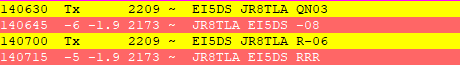 JR8TLA_'s tweet photo. #21MHz
#FT8
#hf 
アイルランド共和国。いつも出てくるけどピックアップされたことなかったので、なかなかうれしい。 https://t.co/Sog7473jSS