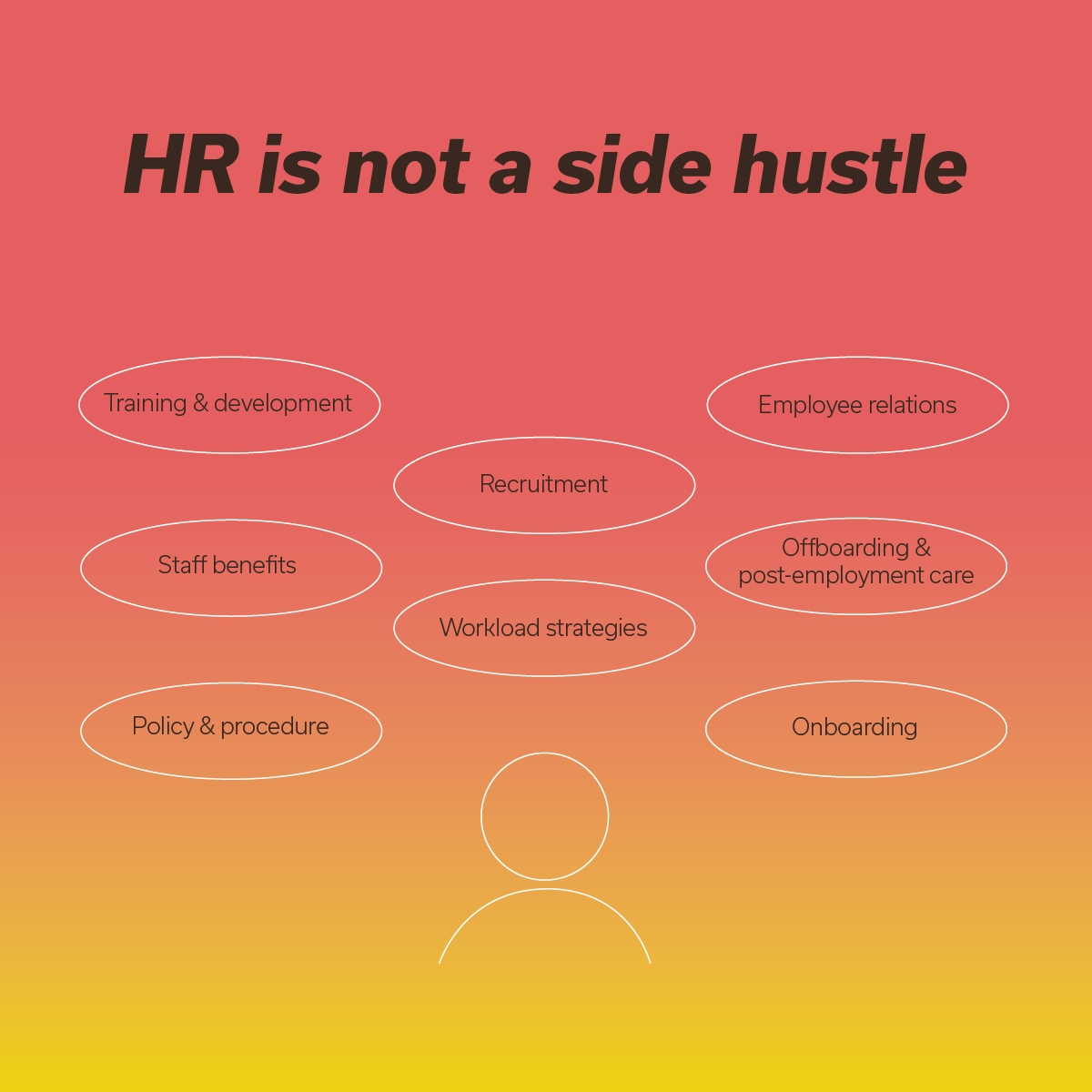 As a business grows, managing its people becomes critical to its existence. To find out about how Atom Financial can support you to cover all of the requirements of an HR function, follow this link: l8r.it/k0ND #OutsourcedHR #AtomFinancial