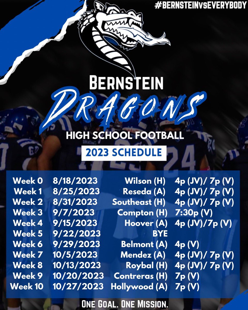 Bernstein Dragons Football tweet media