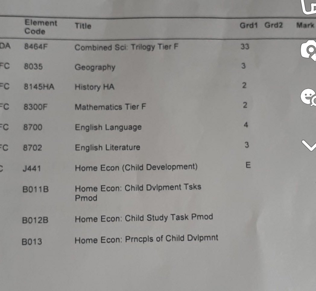 katie 🏎️ on X: got my gcse results 5 years ago today, trust me, it means  fuck all  / X