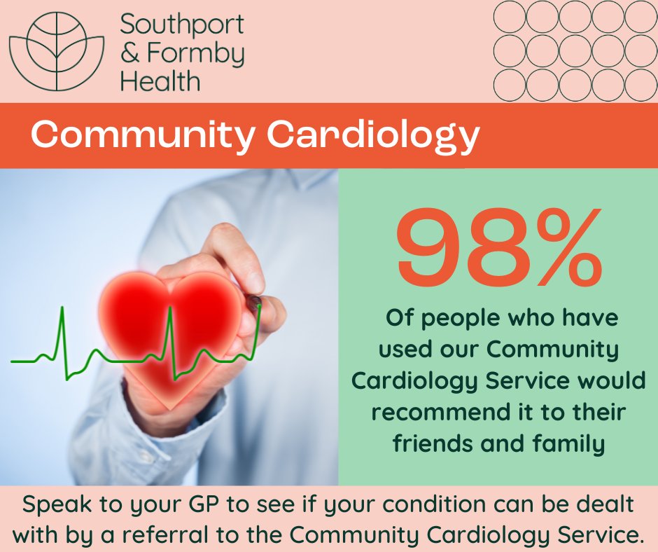 Southport and Formby Health tweet media