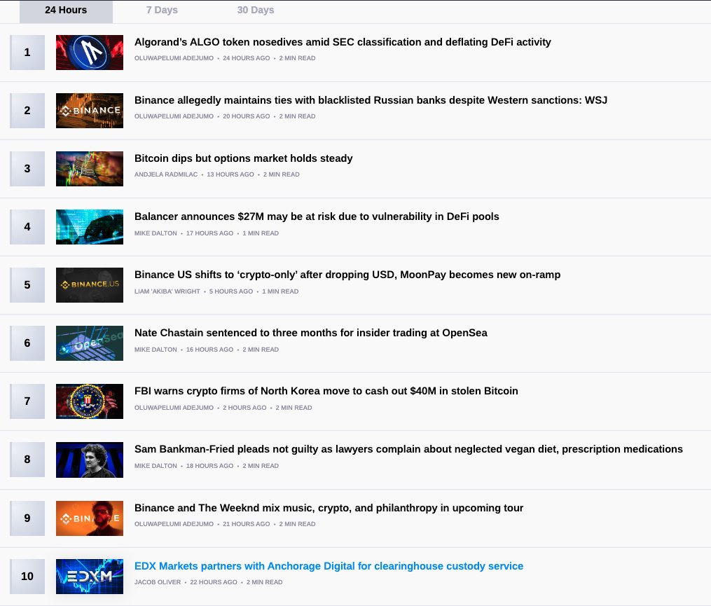 Top highlights of the #web3 space in the past 24 hrs 🔻