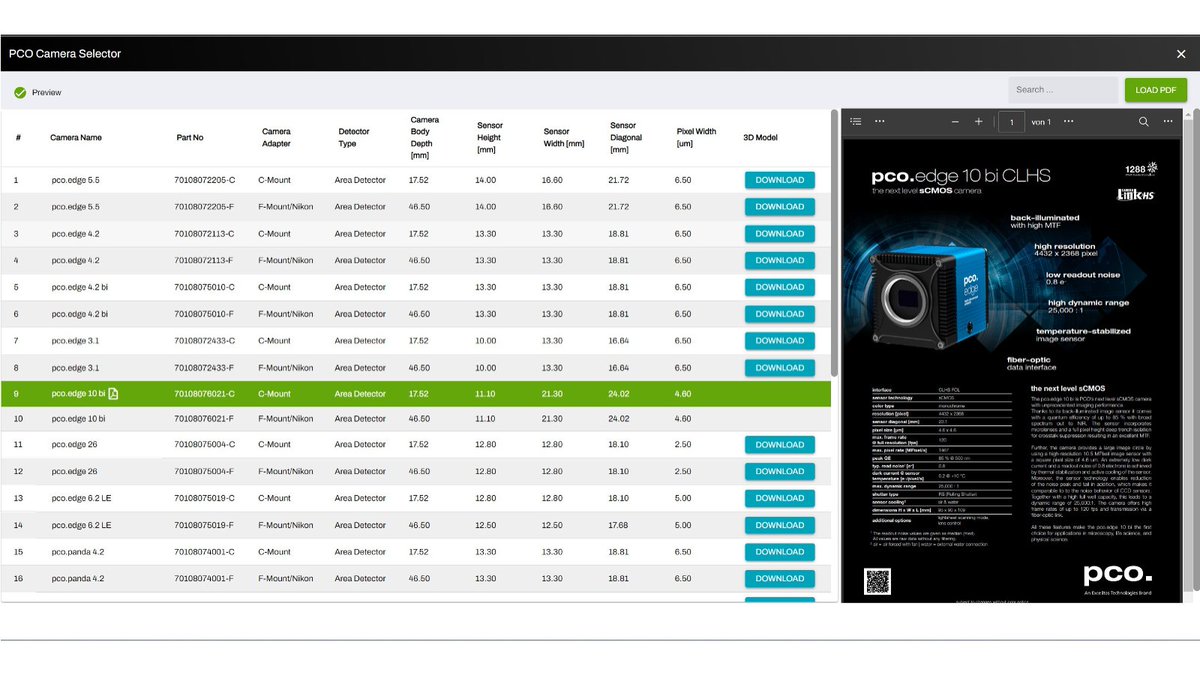 Qioptiq's tweet image. The latest version of our Lens Selection Software, MachVis 5.4, offers streamlined lens selection for #visionsystem designers &amp;amp; engineers with a focus on user-friendly features &amp;amp; improved lens selection algorithms. Download it now on our website. ow.ly/FxPW50PCpg7