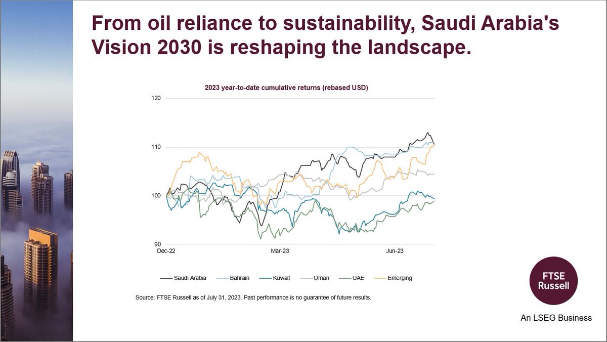 Saudi Arabia is a key oil producer, but its equity markets are surprisingly diverse. Explore Saudi #equities markets as the nation attempts to deliver its #Vision2030 diversification plan: lseg.group/3Oyp3IQ #Sustainability #ESG # EconomicEvolution