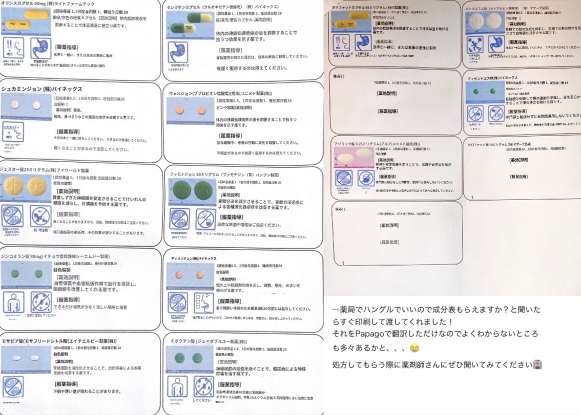 メイドユー　メシダ薬 メシダ薬