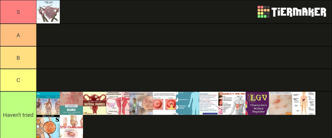 After a few days of thinking, I've finally decided!

STD tier list, if you disagree, thatttts a self report