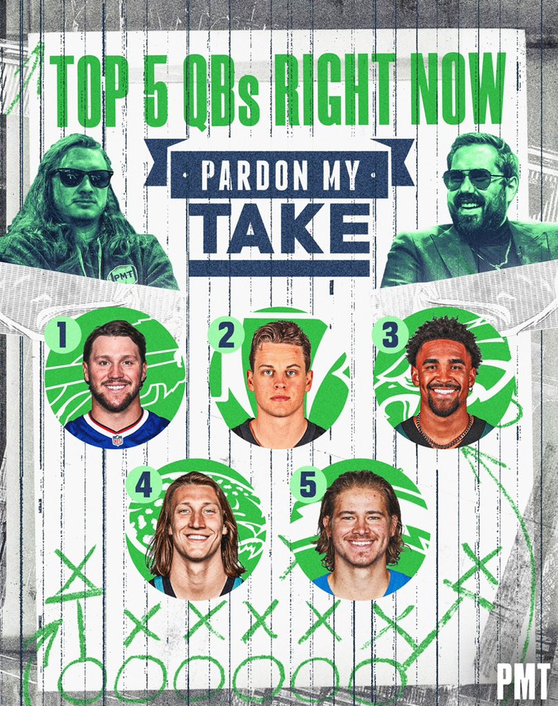 PardonMyTake's tweet photo. Pardon my takes top 5 Quarterbacks going into the 2023 season https://t.co/HDzzD7FZst