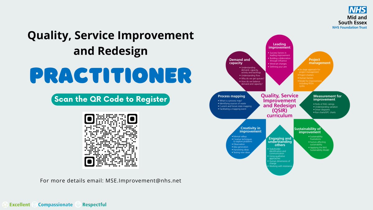 #MSETeam📣

What better way to expand your QI knowledge than the #QSIRPractitioner course?

Luckily for you the next #cohort begins 4th September!😉

Register now at tinyurl.com/QSIR-SignUp or scan the QR code below

#QSIRP #QITwitter #QualityImprovement