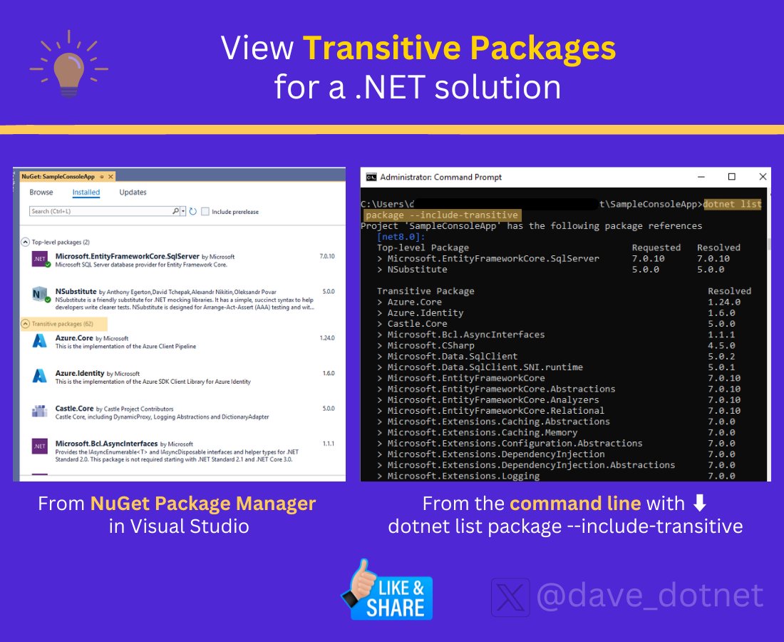 Dave Callan | dotnet tweet media