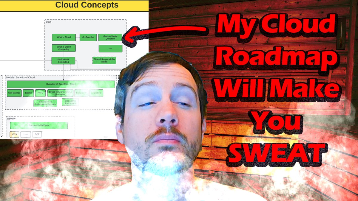 I have the most complete cloud learning roadmap. But it so big I haven't been able to finish publishing it. Yes, you have to learn all of cloud, so you have a good long career. No, you don't have to learn all of it right away. No, you don't have to remember all of it. When…