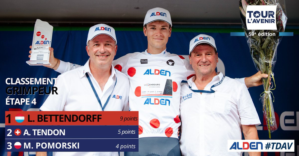 Tour de l'Avenir tweet media