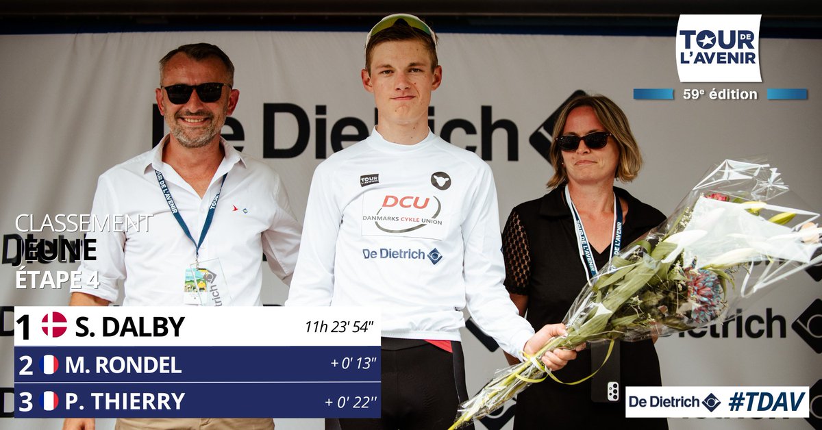 Tour de l'Avenir tweet media