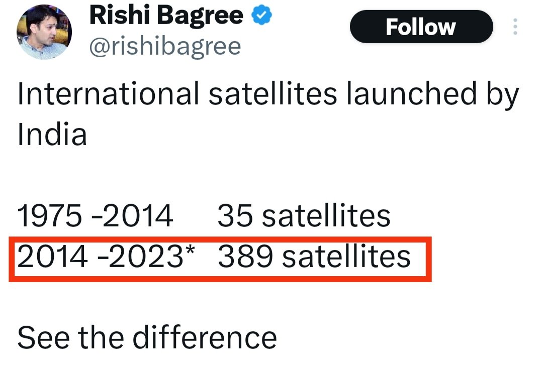 pavansabnis's tweet photo. @INCKarnataka Don't politicise the achievements of Science . If at all you want to boast on numbers have the stats properly . 
Reference below . https://t.co/mV7K6vwJ60