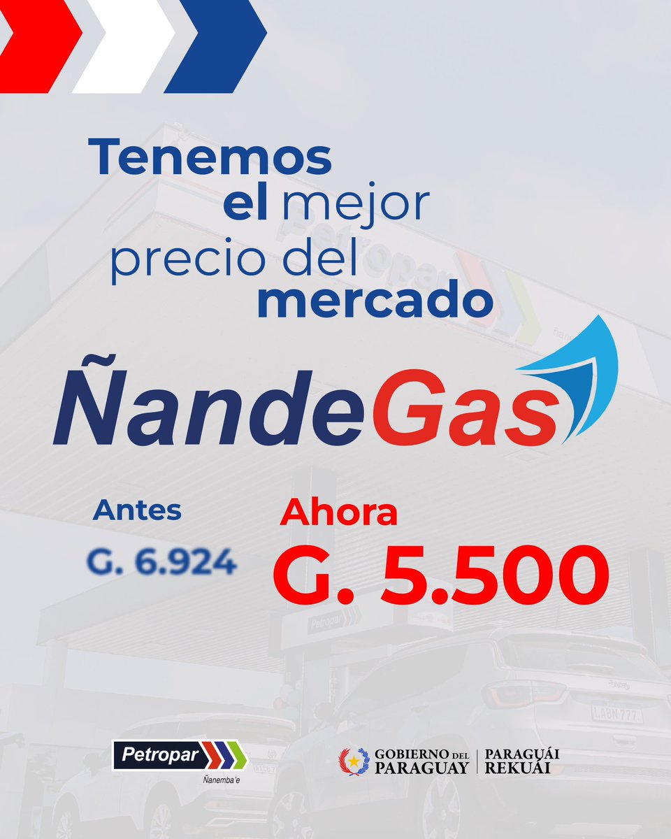 Petropar tweet media