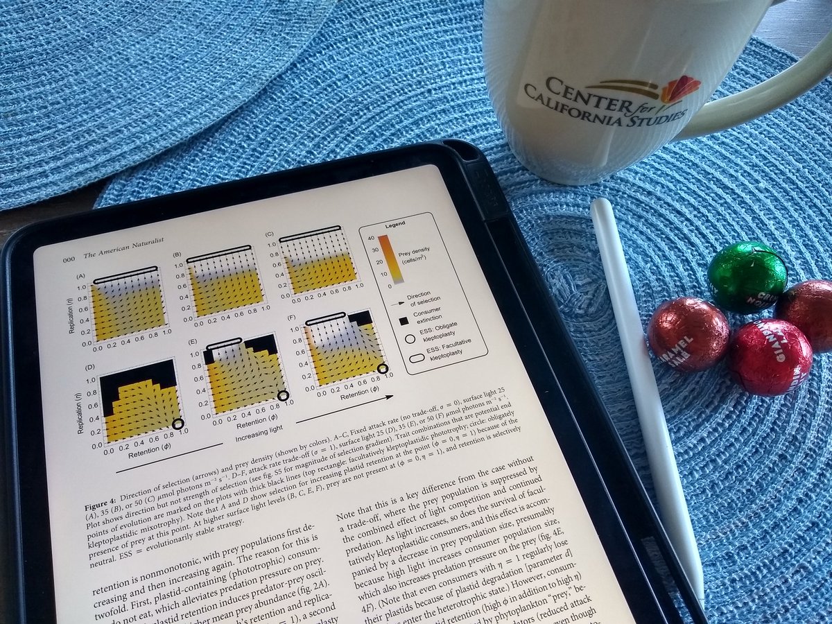 mixotrophe's tweet photo. This figure has found a home! #proofsday #figaday 2.101/n #year2 https://t.co/X5lIvHk9qD