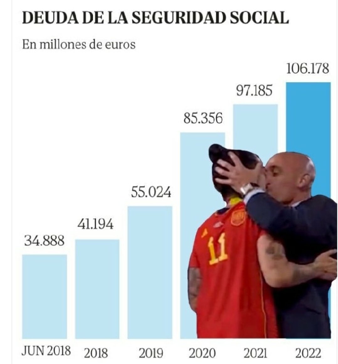 DaniWolv's tweet photo. @FonsiLoaiza https://t.co/AlO7e7oBUJ