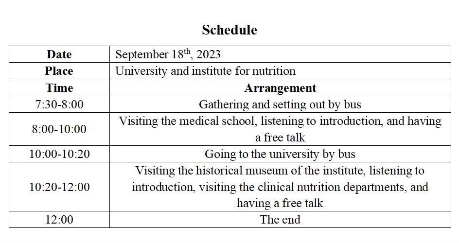 14th ACN 2023 tweet media
