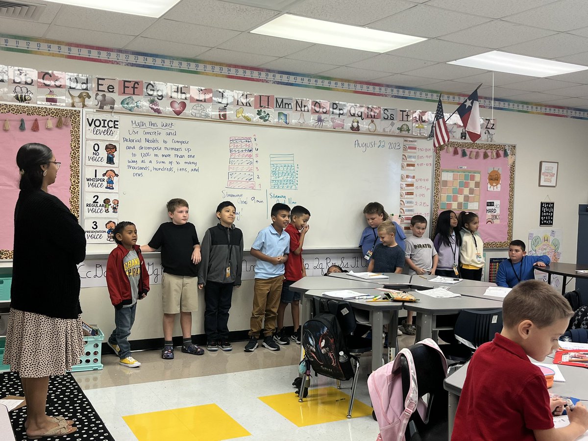 CISD Curriculum & Instruction tweet media